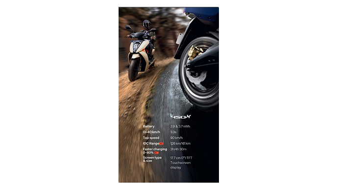 ather blogs sri lanka electric scooter